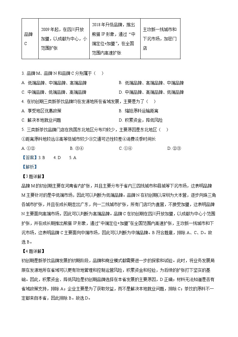 安徽省部分学校2023-2024学年高三下学期春季阶段性检测地理试题  Word版含解析03