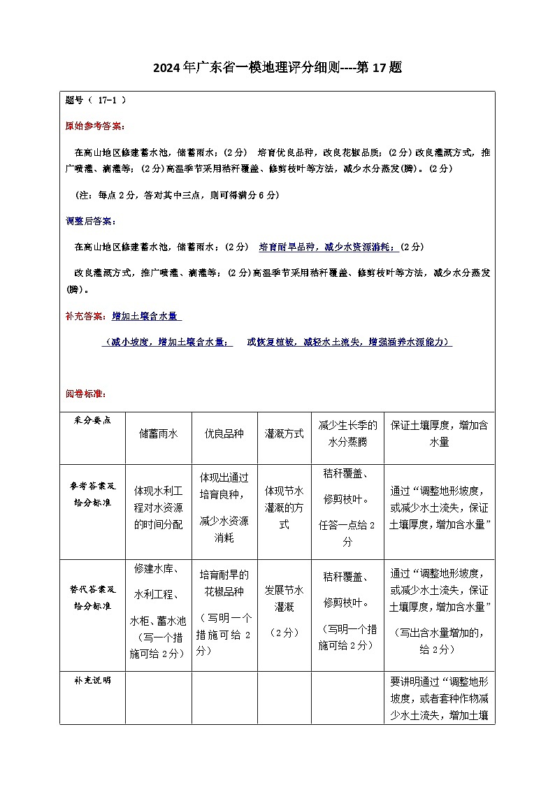 2024年广东省一模地理评分细则第1页