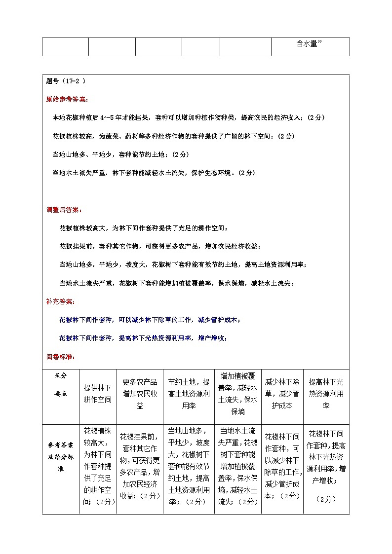 2024年广东省一模地理评分细则第2页