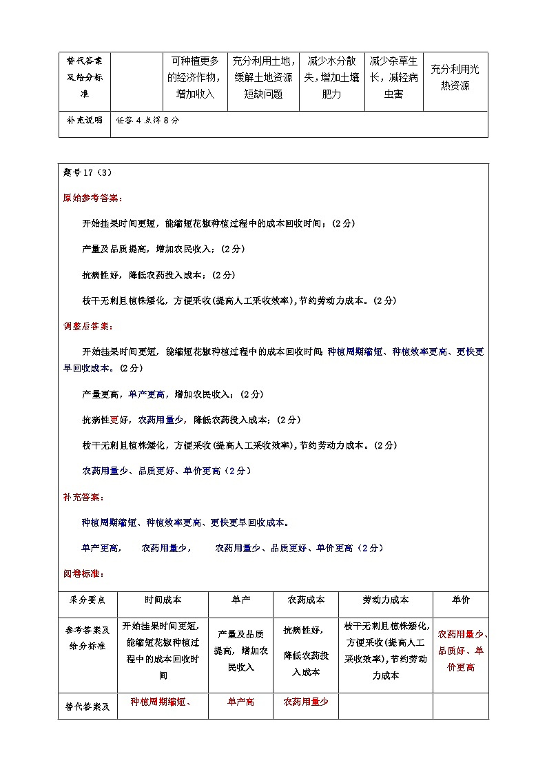 2024年广东省一模地理评分细则第3页