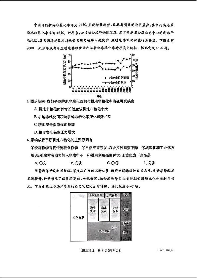 2024江西金太阳（24-362C）高三下学期3月大联考-地理试题含答案第2页