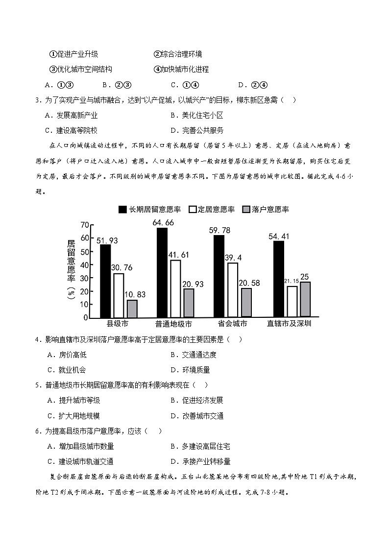 2024年高考第二次模拟考试卷：地理（全国卷新教材）（考试卷版A4）第2页