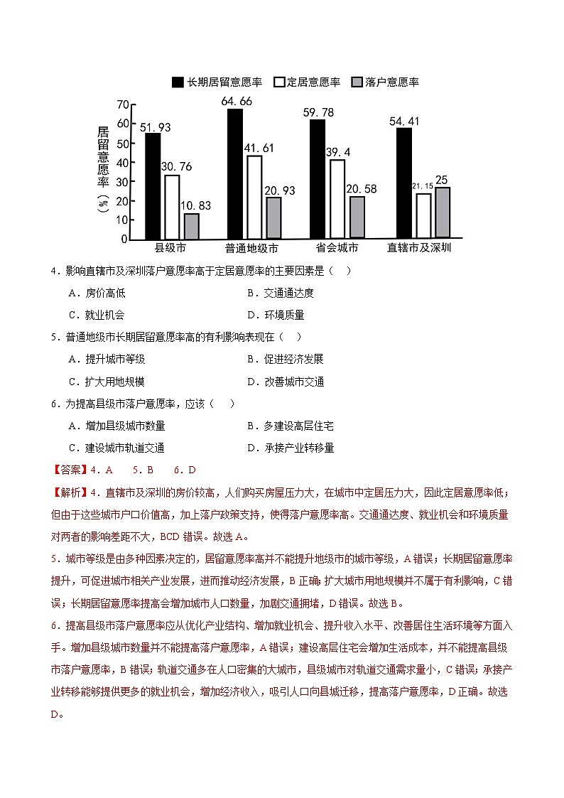 2024年高考第二次模拟考试卷：地理（全国卷新教材）（全解全析）第3页