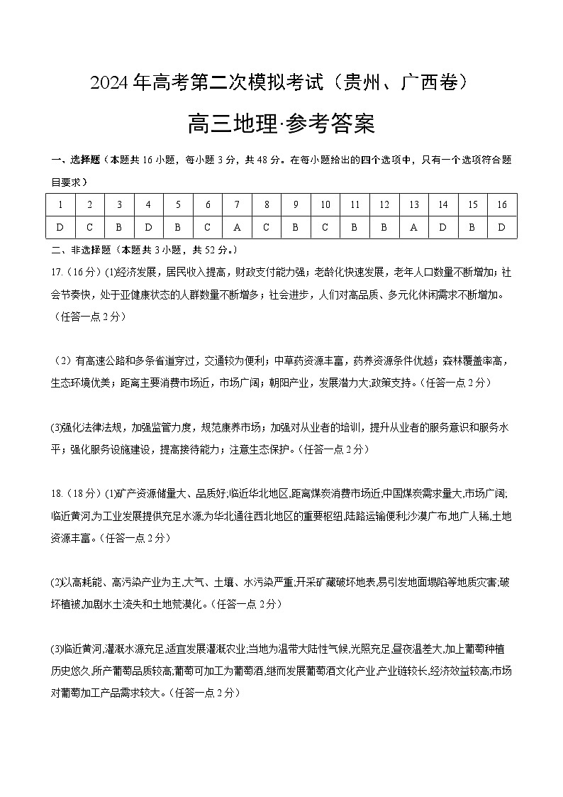2024年九省新高考第二次模拟考试卷：地理（贵州、广西卷）（参考答案）01