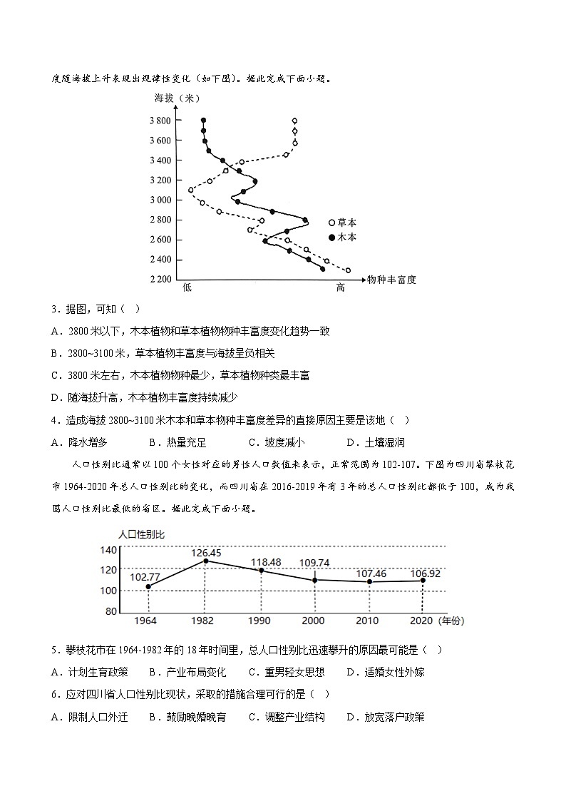 2024年九省新高考第二次模拟考试卷：地理（贵州、广西卷）（考试版A4）第2页