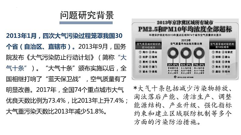 人教版（2019）必修一 第二章问题研究  何时“蓝天”常在课件02