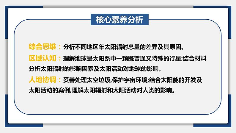 03讲 地球的宇宙环境和太阳对地球的影响（复习课件）-备战2024年高考地理一轮复习精美课件（全国通用）第4页