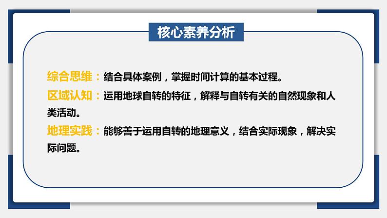04讲 地球自转及其地理意义（复习课件）-备战2024年高考地理一轮复习精美课件（全国通用）第4页