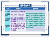 07讲 大气组成和大气垂直分层与大气受热过程（复习课件）-备战2024年高考地理一轮复习精美课件（全国通用）