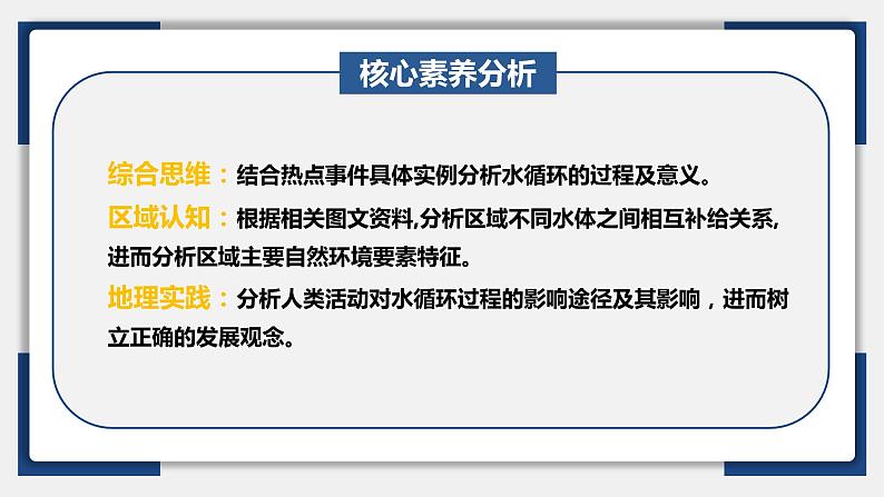 11讲 水循环、水量平衡及陆地水体相互关系（复习课件）-备战2024年高考地理一轮复习精美课件（全国通用）第4页