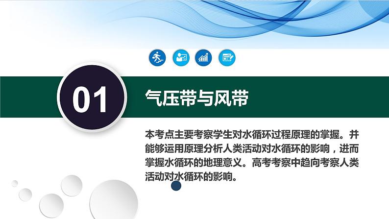 11讲 水循环、水量平衡及陆地水体相互关系（复习课件）-备战2024年高考地理一轮复习精美课件（全国通用）第8页