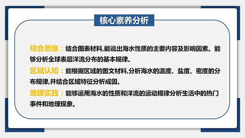 12讲 海水的性质与运动（复习课件）-备战2024年高考地理一轮复习精美课件（全国通用）04