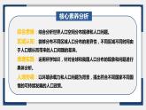 22讲 人口分布与人口容量（复习课件）-备战2024年高考地理一轮复习精美课件（全国通用）