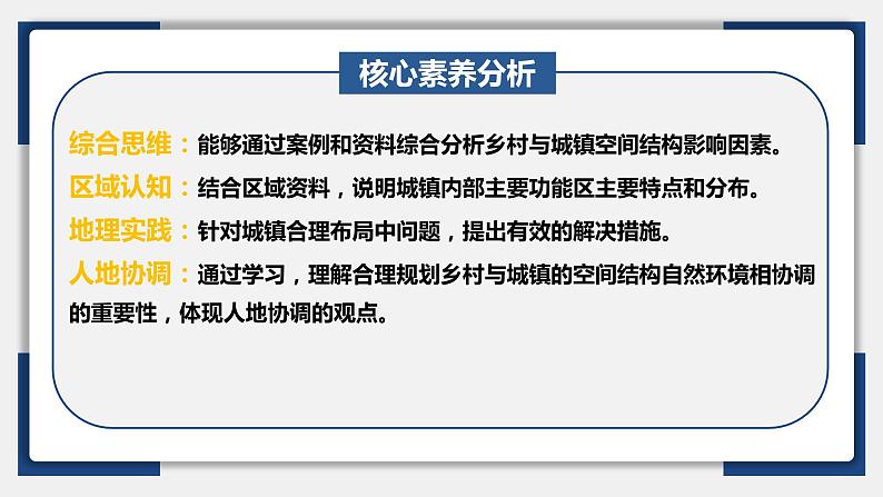 24讲 城乡空间结构和城乡景观（复习课件）-备战2024年高考地理一轮复习精美课件（全国通用）第4页