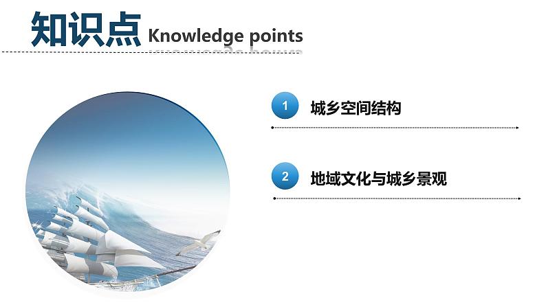 24讲 城乡空间结构和城乡景观（复习课件）-备战2024年高考地理一轮复习精美课件（全国通用）第7页