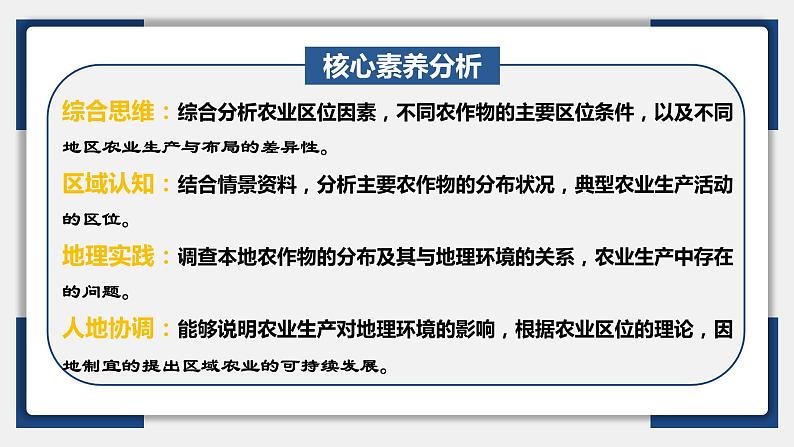 26讲 农业区位因素及其布局（复习课件）-备战2024年高考地理一轮复习精美课件（全国通用）04