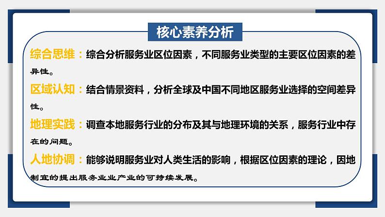 28讲 服务业区位因素及其变化（复习课件）-备战2024年高考地理一轮复习精美课件（全国通用）第4页