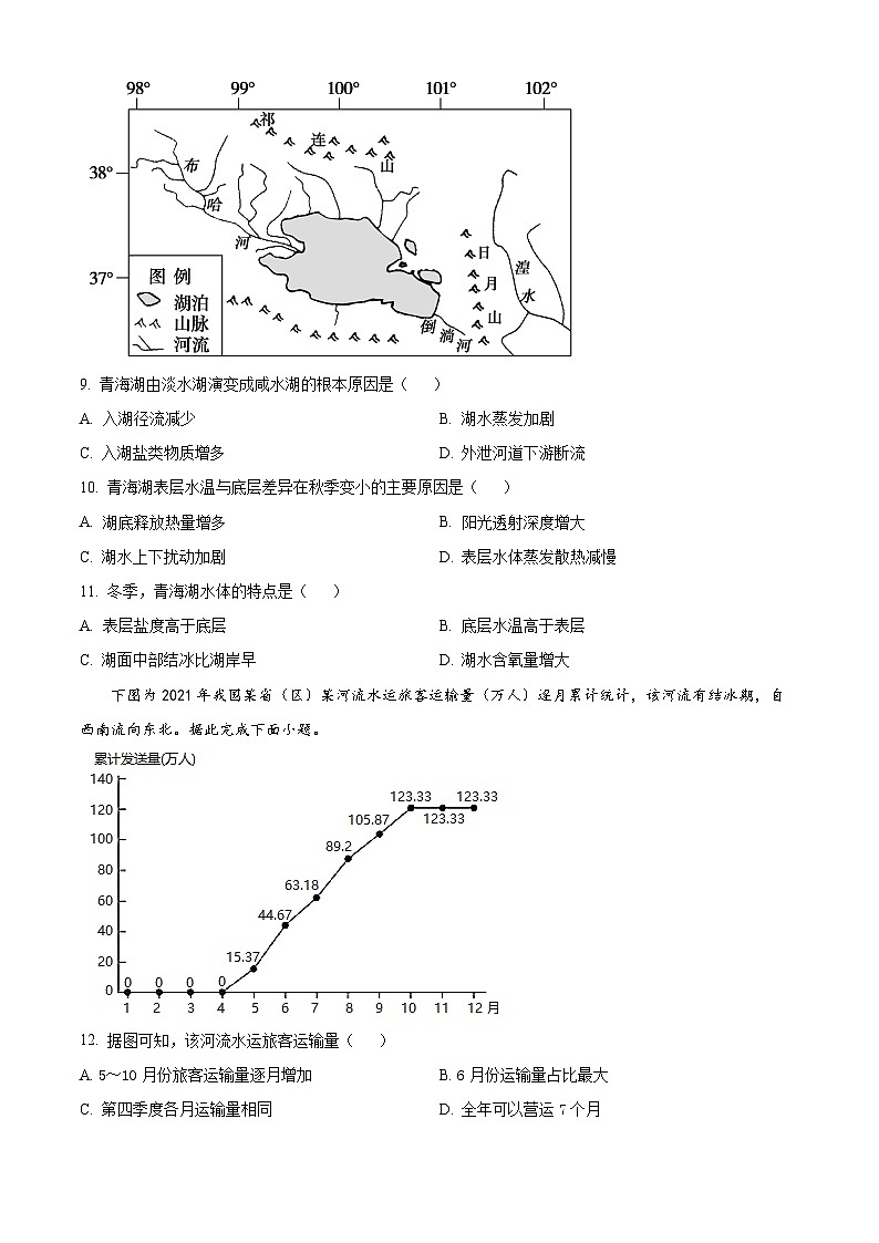 2024漯河高级中学高三下学期3月月考试题地理含解析第3页