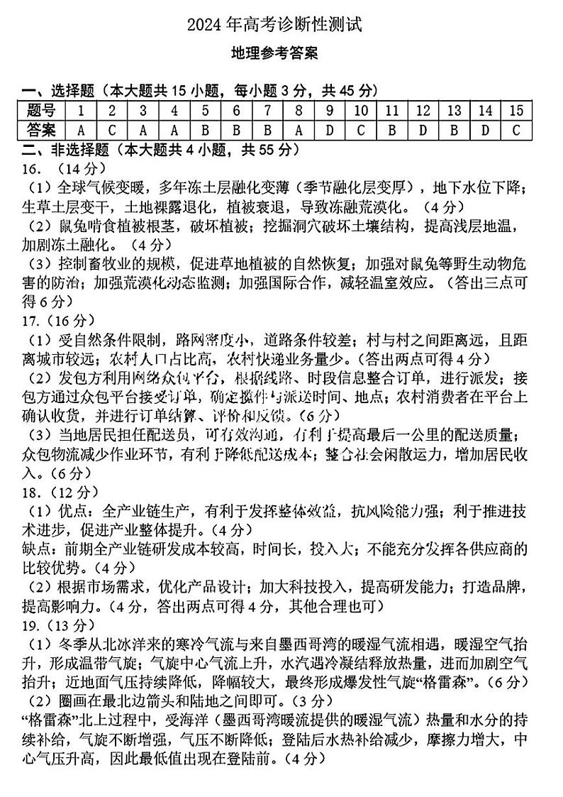山东省德州市2023-2024学年高三下学期一模考试地理试题及答案01