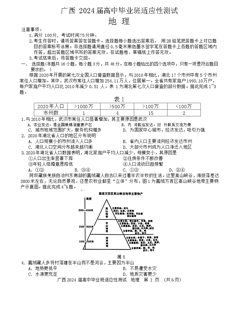 2024届广西壮族自治区玉林市高三三模地理试题和答案01