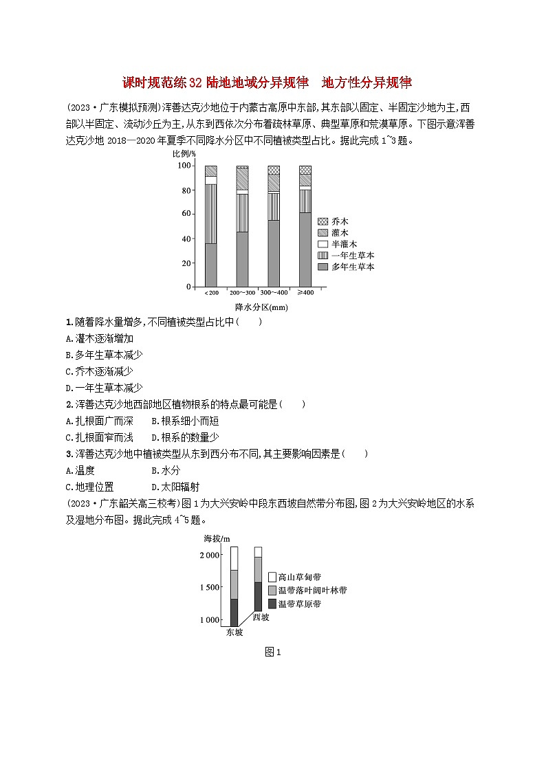 备战2025届高考地理一轮总复习课时规范练32陆地地域分异规律地方性分异规律01