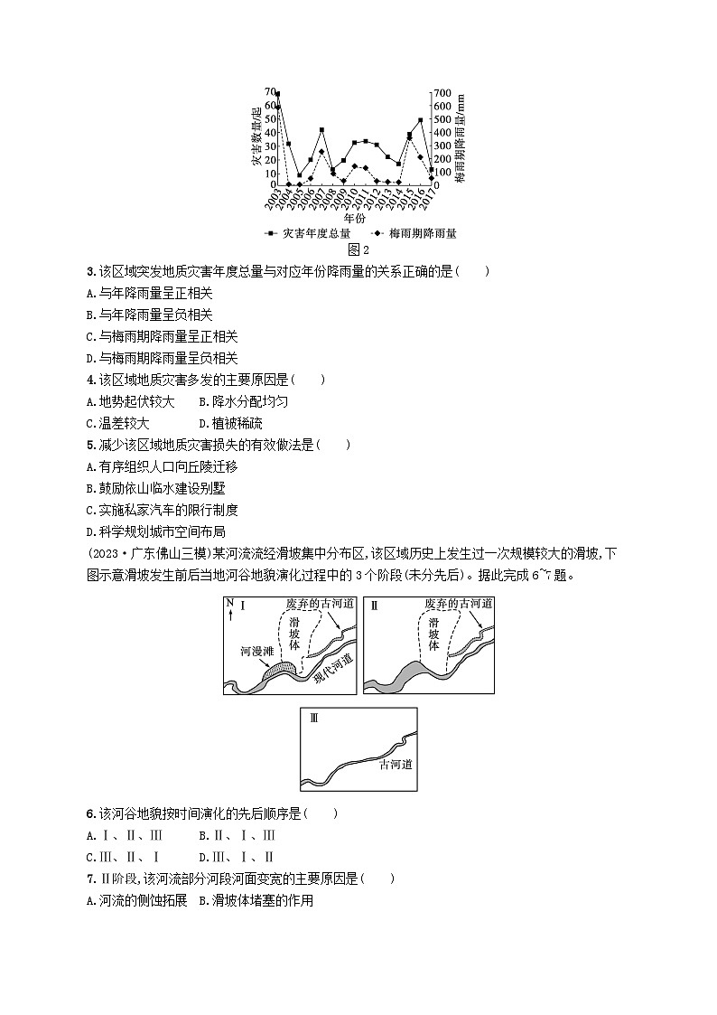 备战2025届高考地理一轮总复习课时规范练35地质灾害第2页