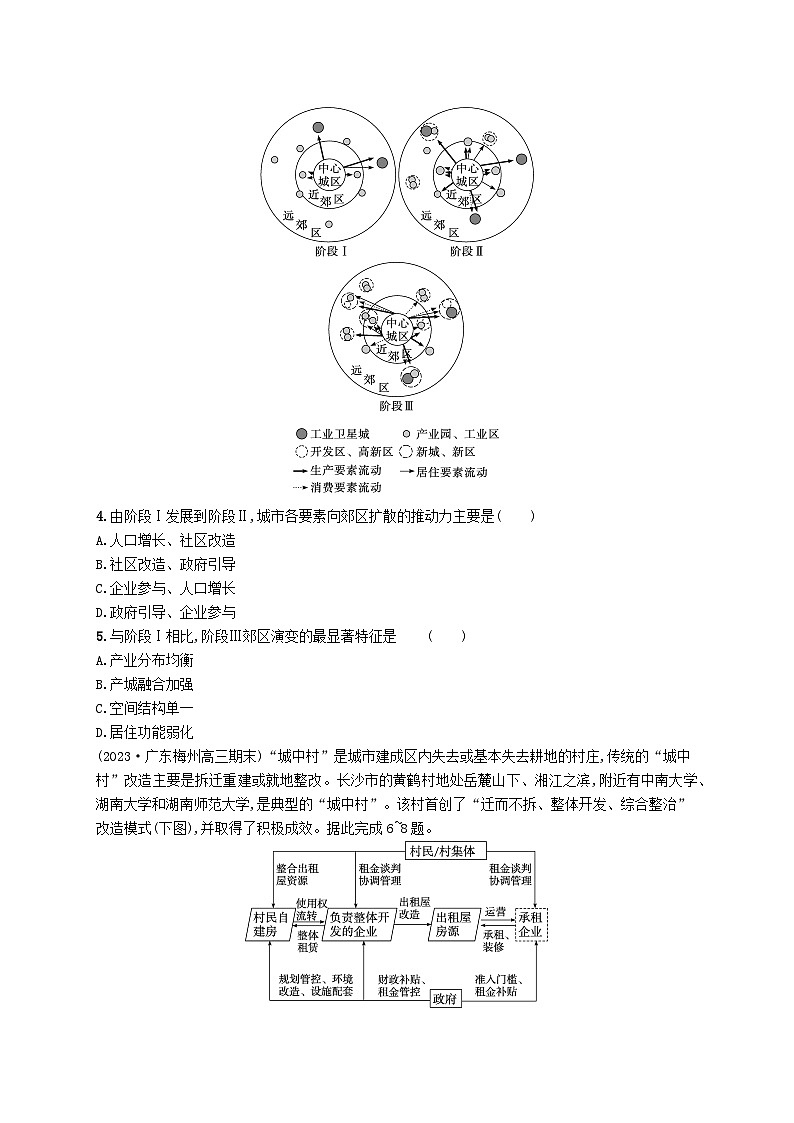 备战2025届高考地理一轮总复习课时规范练40城镇化第2页
