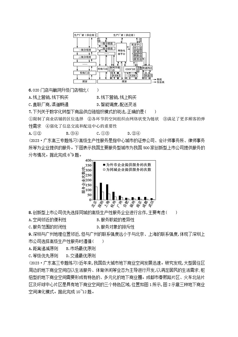 备战2025届高考地理一轮总复习课时规范练43服务业区位因素及其变化第2页