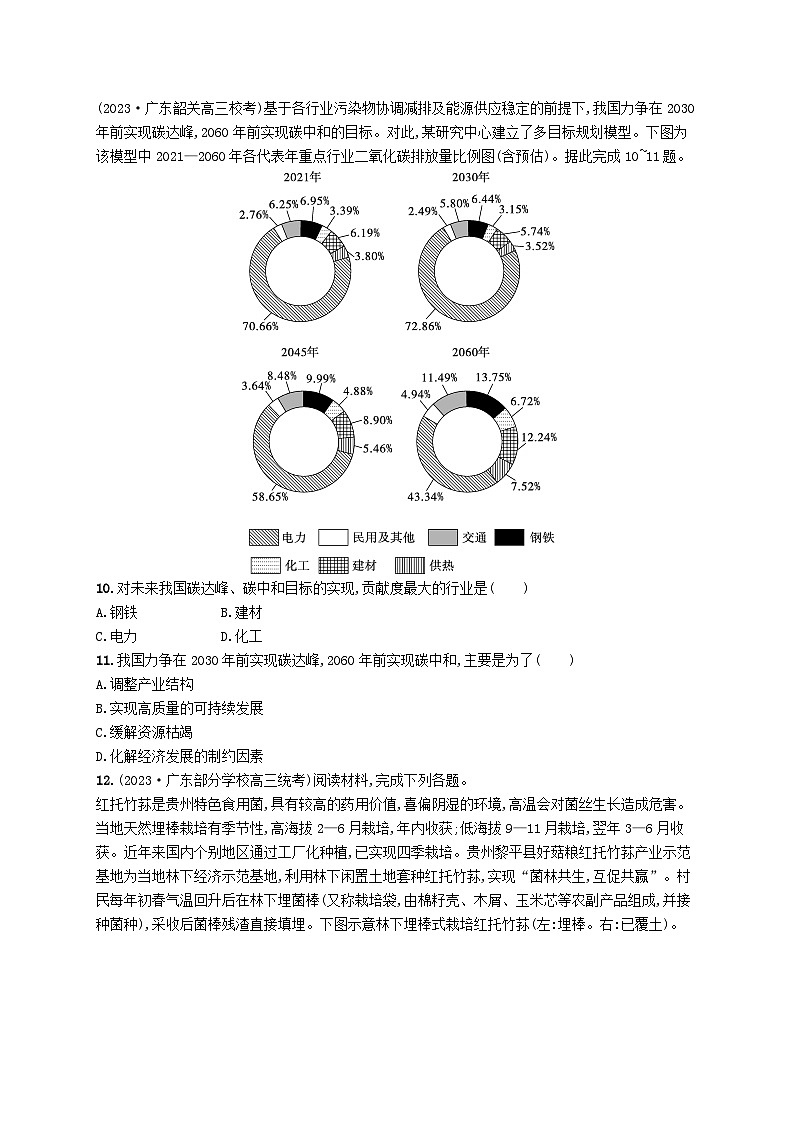 备战2025届高考地理一轮总复习课时规范练46环境问题与可持续发展03
