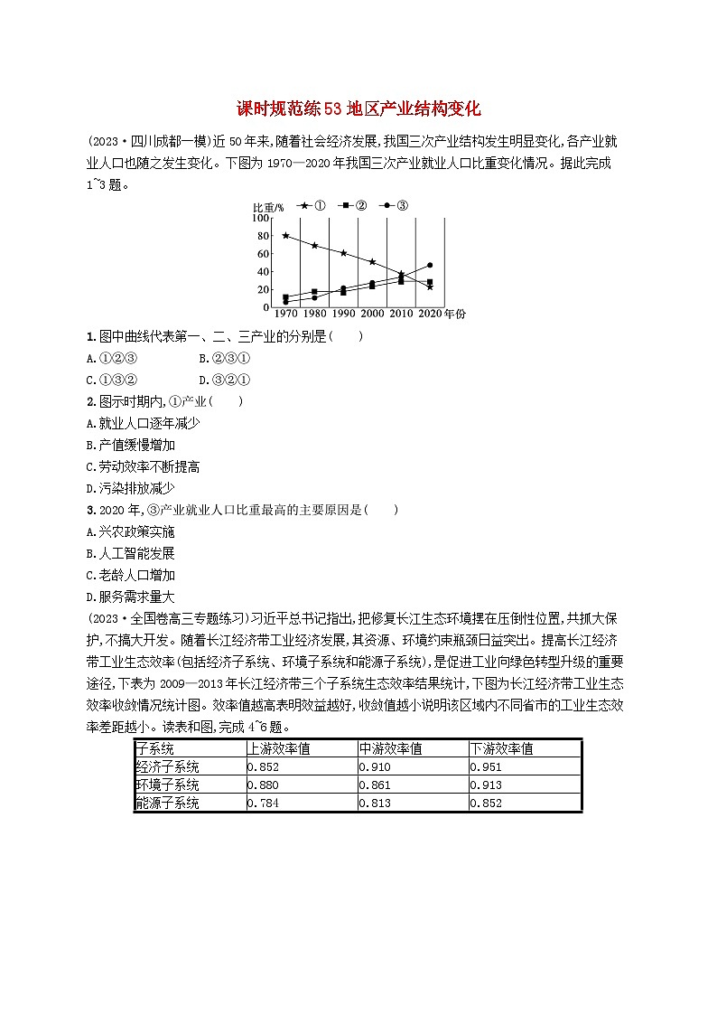备战2025届高考地理一轮总复习课时规范练53地区产业结构变化第1页