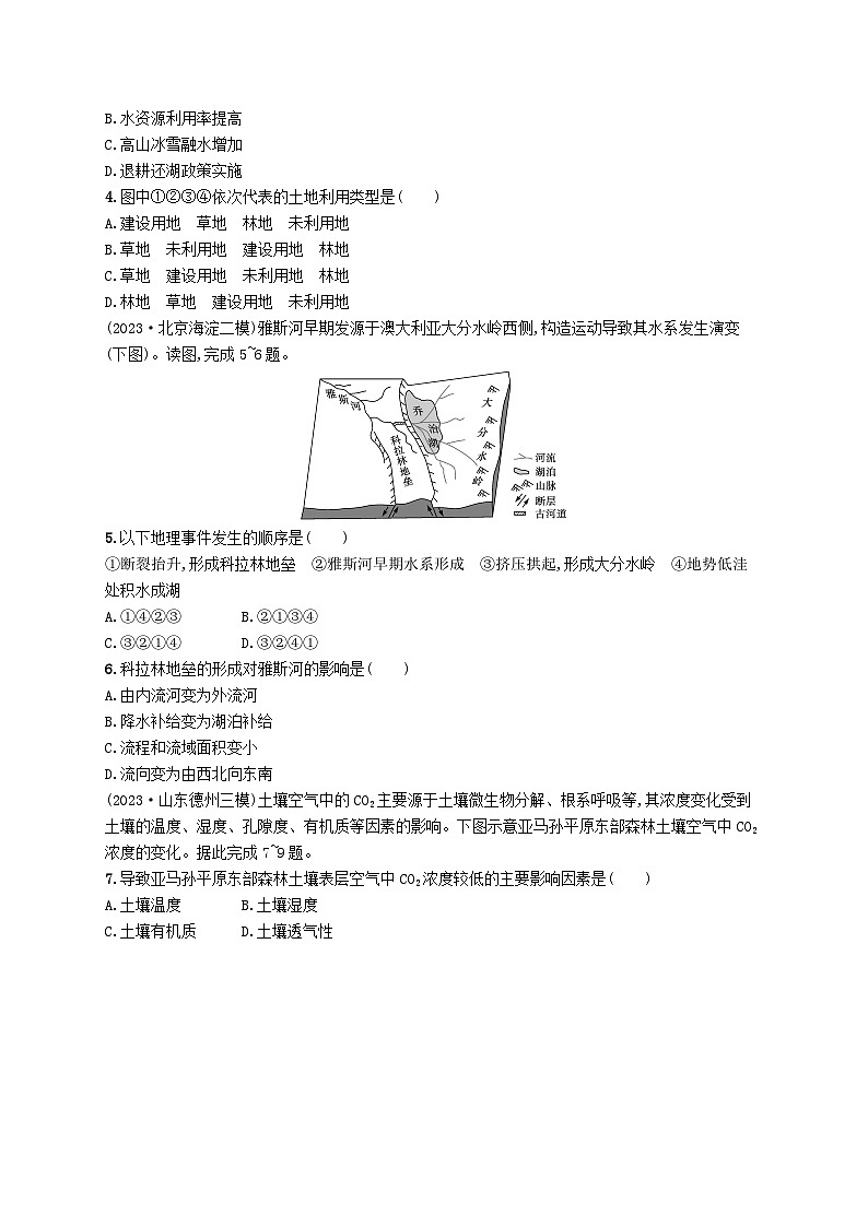 备战2025届高考地理一轮总复习课时规范练67世界主要国家第2页