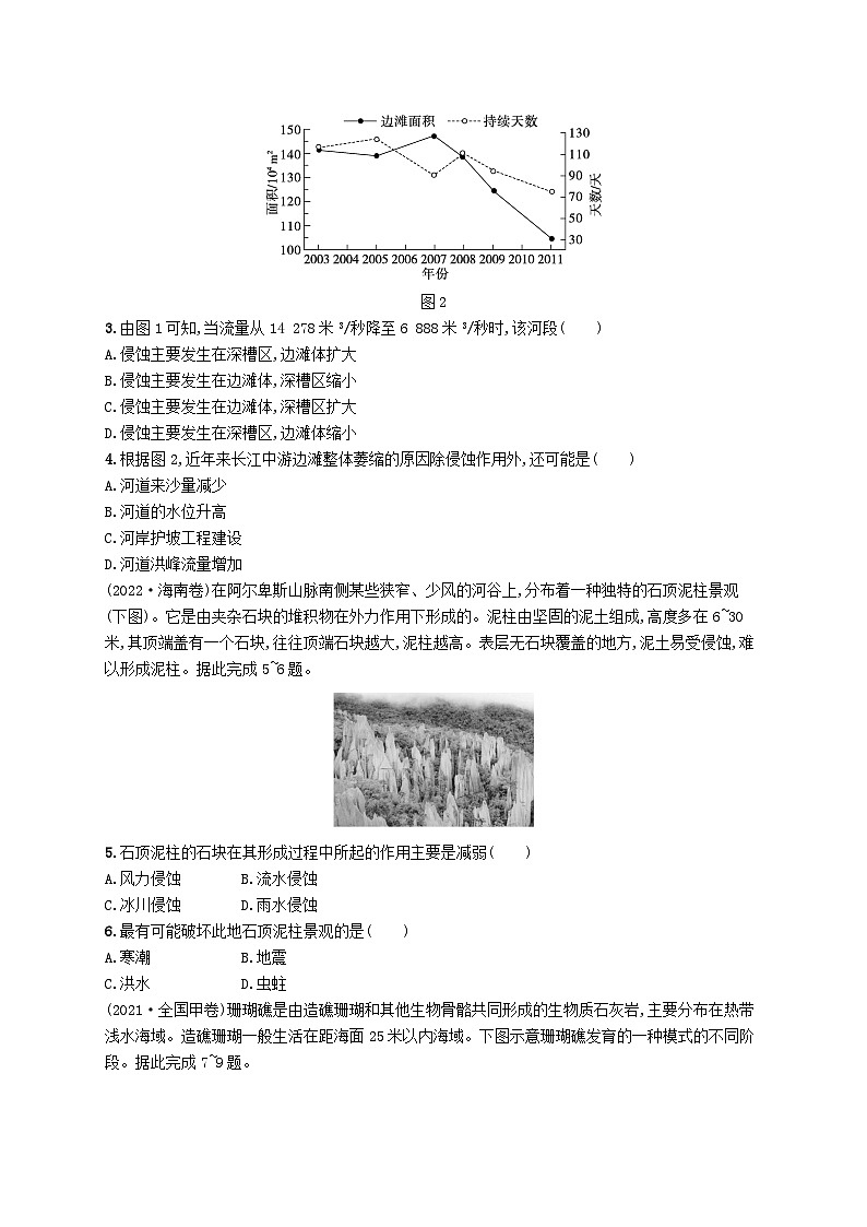 备战2025届高考地理一轮总复习第1篇自然地理第5章地表形态的塑造高考专项练02