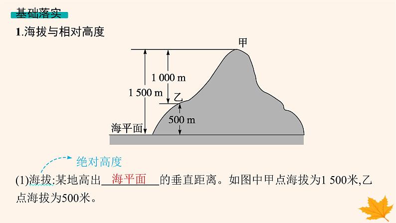 备战2025届高考地理一轮总复习第1篇自然地理第1章地理基础必备第2讲课时1等高线地形图的判读与应用课件第5页