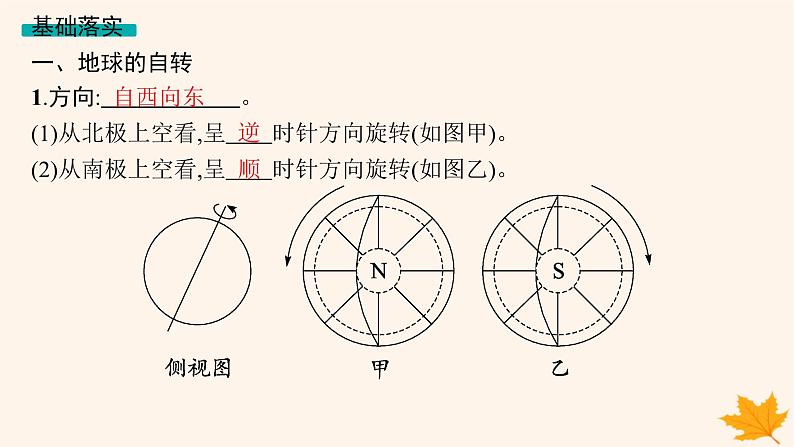 备战2025届高考地理一轮总复习第1篇自然地理第2章宇宙中的地球第3讲地球的自转和公转课件05