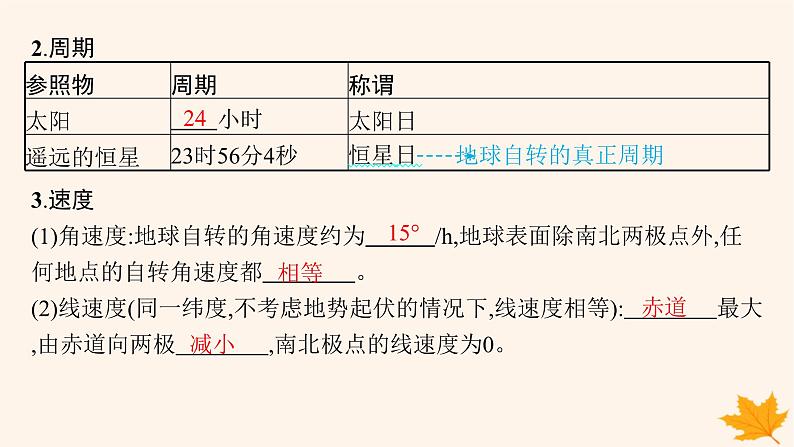 备战2025届高考地理一轮总复习第1篇自然地理第2章宇宙中的地球第3讲地球的自转和公转课件06