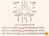 备战2025届高考地理一轮总复习第1篇自然地理第2章宇宙中的地球第4讲课时3正午太阳高度的变化四季更替和五带划分课件