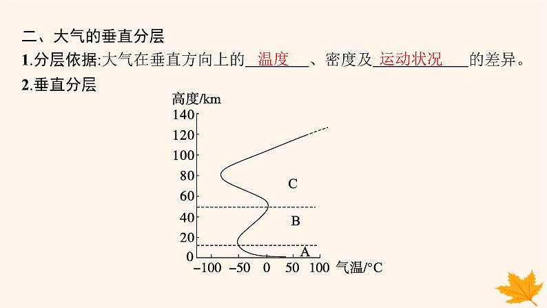 备战2025届高考地理一轮总复习第1篇自然地理第3章地球上的大气第1讲大气的组成垂直分层和受热过程课件07