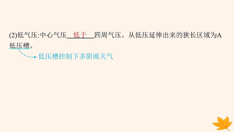 备战2025届高考地理一轮总复习第1篇自然地理第3章地球上的大气第3讲课时2气旋反气旋与天气课件05