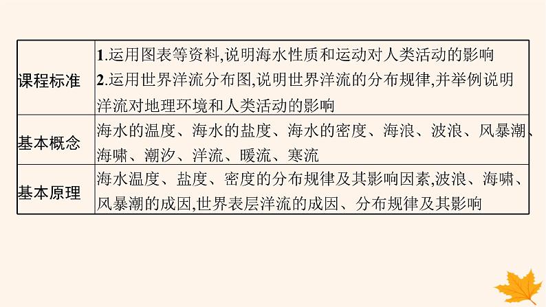 备战2025届高考地理一轮总复习第1篇自然地理第4章地球上的水第3讲课时1海水的性质课件02