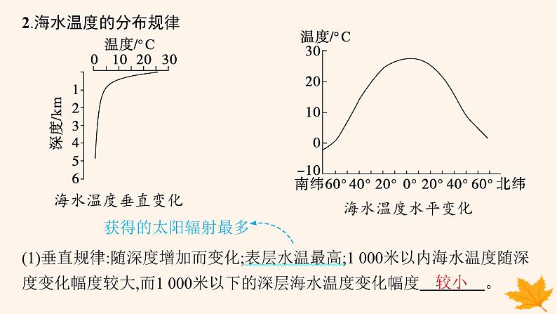 备战2025届高考地理一轮总复习第1篇自然地理第4章地球上的水第3讲课时1海水的性质课件06