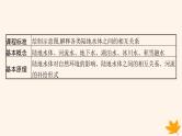 备战2025届高考地理一轮总复习第1篇自然地理第4章地球上的水第2讲陆地水体及其相互关系含湖泊课件