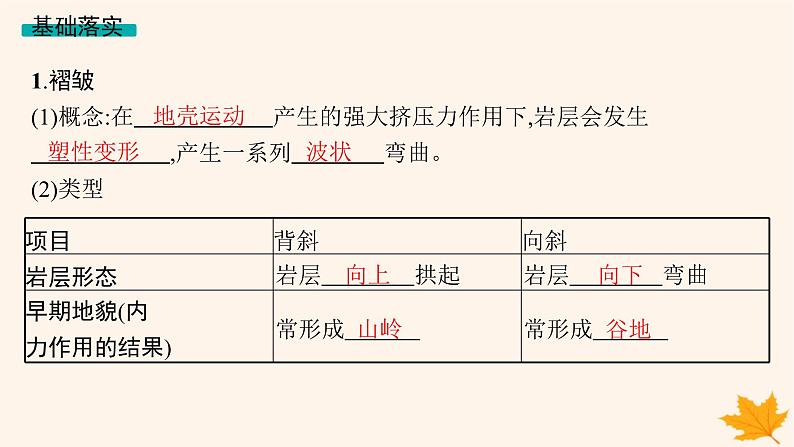 备战2025届高考地理一轮总复习第1篇自然地理第5章地表形态的塑造第2讲课时1地质构造与地貌课件05