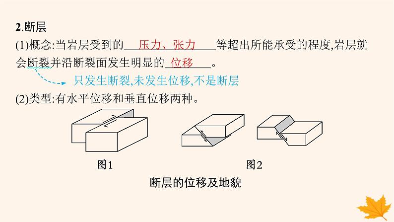 备战2025届高考地理一轮总复习第1篇自然地理第5章地表形态的塑造第2讲课时1地质构造与地貌课件07