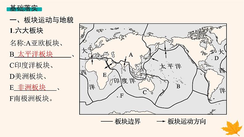 备战2025届高考地理一轮总复习第1篇自然地理第5章地表形态的塑造第2讲课时2板块运动与地貌山地对交通的影响课件04