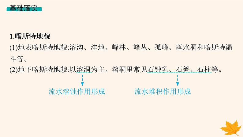 备战2025届高考地理一轮总复习第1篇自然地理第5章地表形态的塑造第4讲其他常见地貌课件第5页