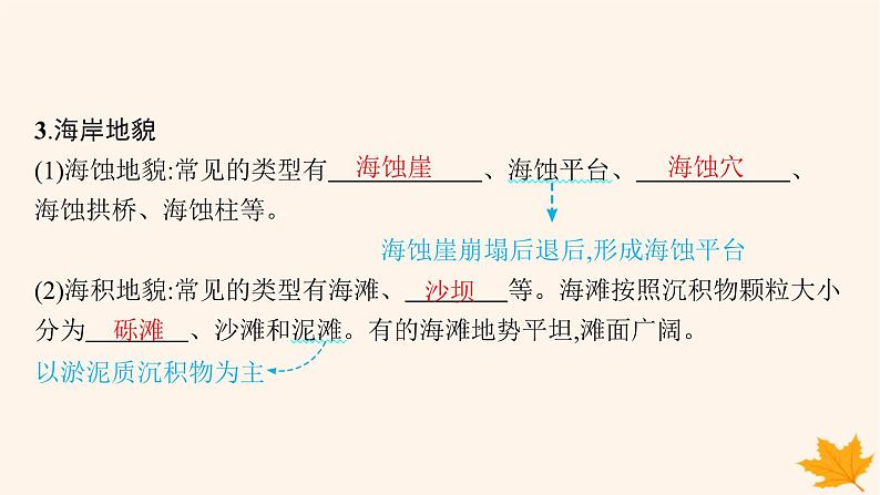 备战2025届高考地理一轮总复习第1篇自然地理第5章地表形态的塑造第4讲其他常见地貌课件第7页