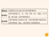 备战2025届高考地理一轮总复习第1篇自然地理第6章自然环境的整体性和差异性第2讲自然环境的整体性课件