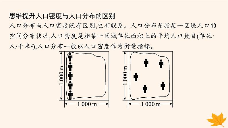 备战2025届高考地理一轮总复习第2篇人文地理第8章人口第1讲人口分布与人口容量课件第7页