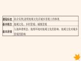 备战2025届高考地理一轮总复习第2篇人文地理第9章乡村和城镇第2讲地域文化与城乡景观课件