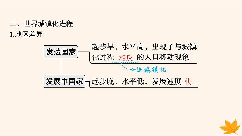 备战2025届高考地理一轮总复习第2篇人文地理第9章乡村和城镇第3讲城镇化课件第7页